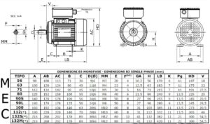 Alternative view of Single and Three Phase(s) Electric Motor 0.75 kW, 1.1 kW, 1.5 kW, 2.2 kW