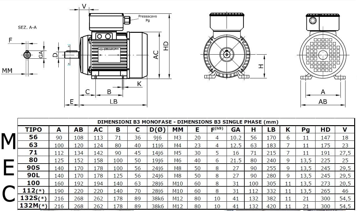 Single and Three Phase(s) Electric Motor 0.75 kW, 1.1 kW, 1.5 kW, 2.2 kW - Image 2