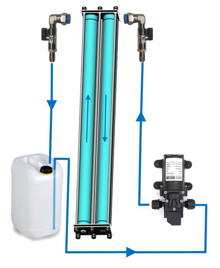 Valves kit for cleaning/preserving/pickling the membranes - Image 3
